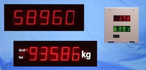 GS显示器/定时器/数字显示屏