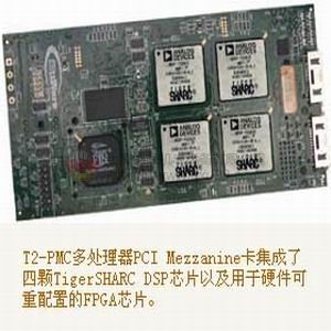 BITTWARE信号采集器 Altera Stratix IV GX FPGA